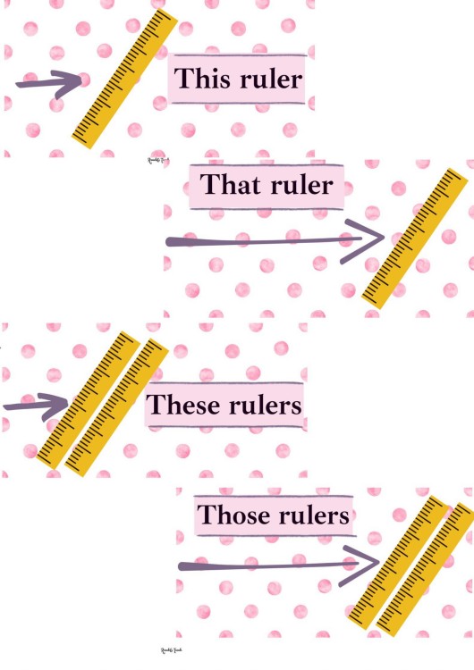 possessive adj – sample3